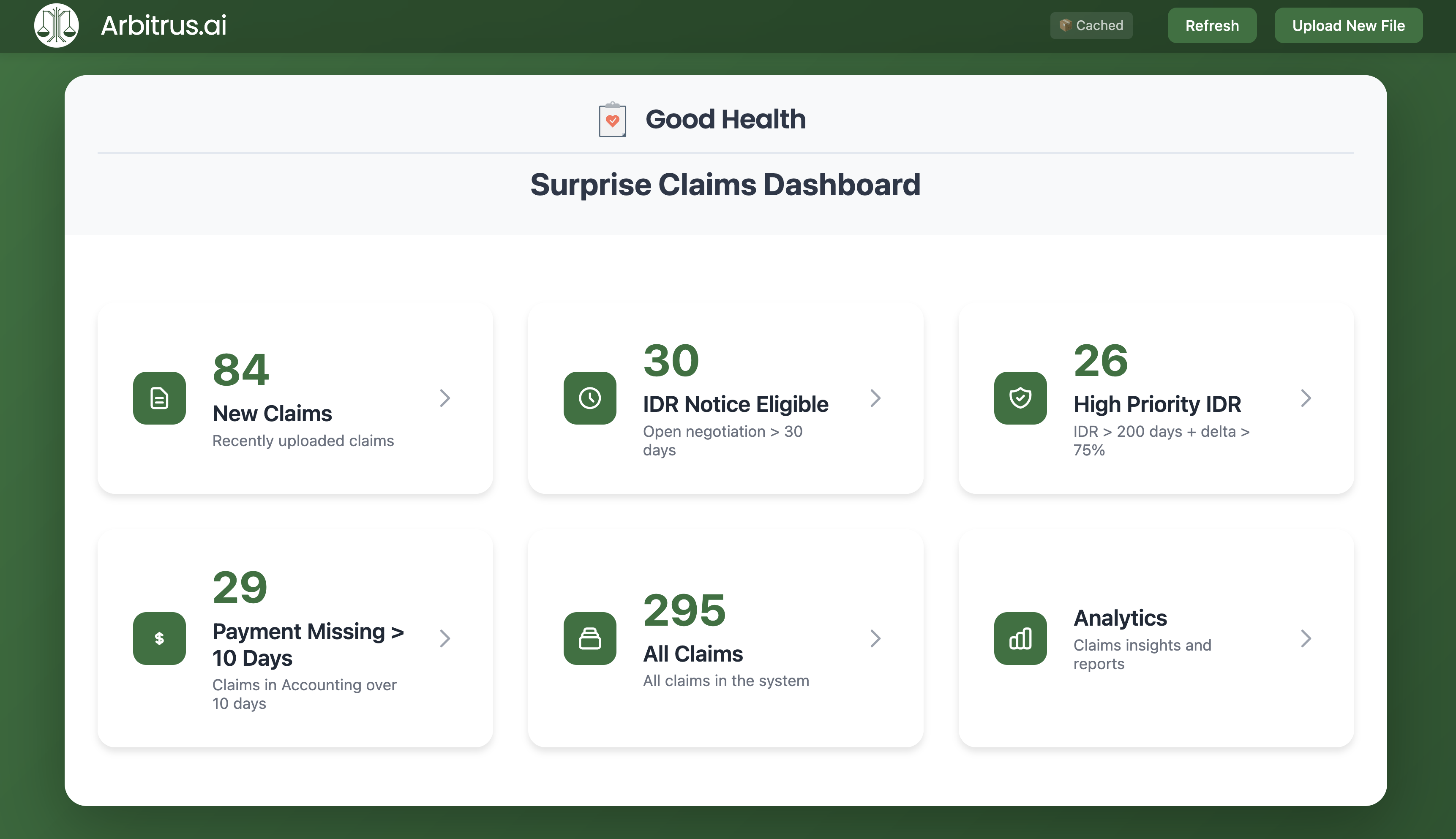 IDR Dashboard Overview